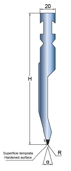 Modelo de fixação BYSTRONIC